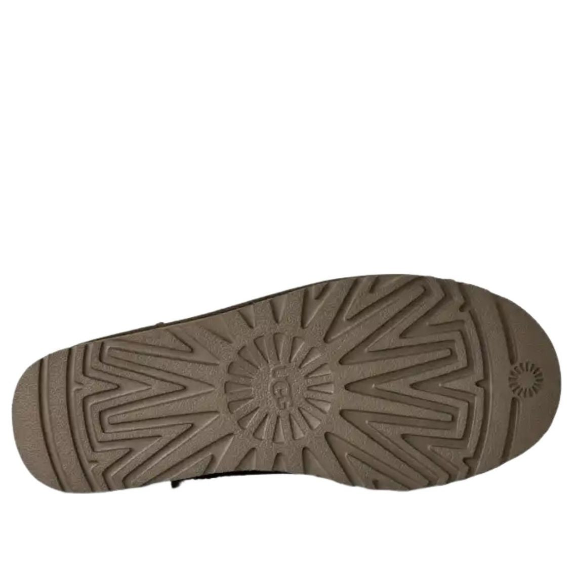(WMNS) UGG Classic Micro Boot 'Dense Smoke' 1173891-DNSS