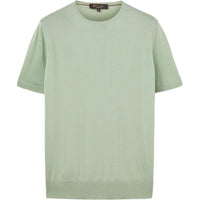 Loro Piana Knitwear Men's Green Ripple