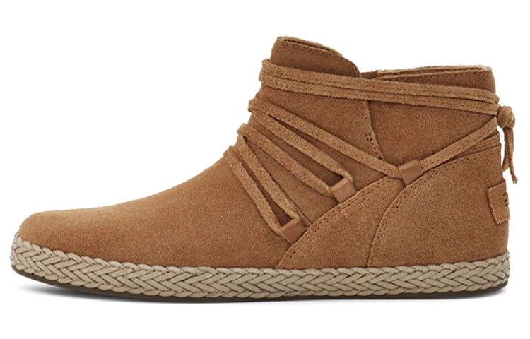 (WMNS) UGG Rianne 'Chestnut Suede' 1123598-CTSD
