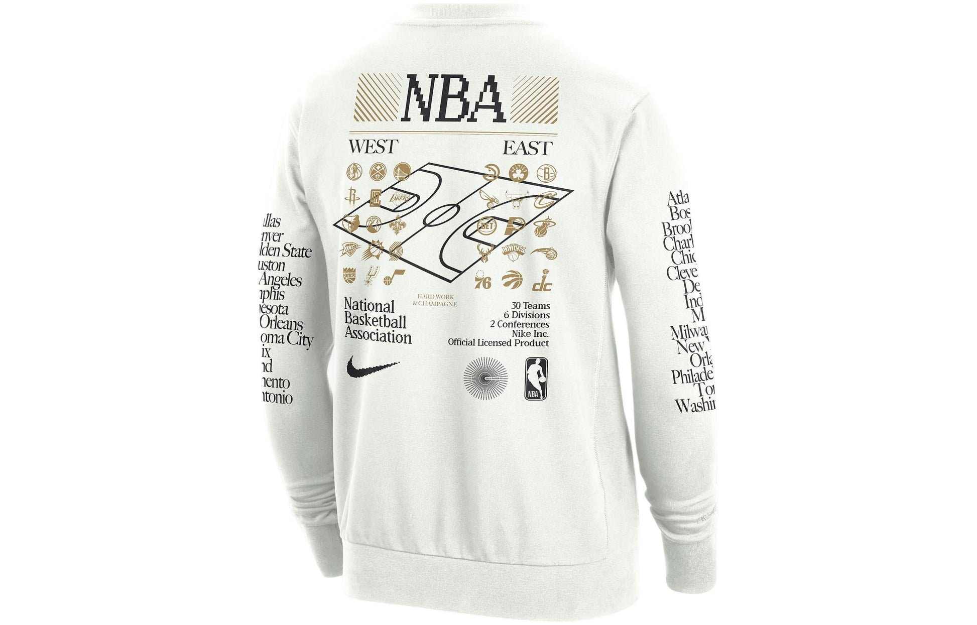 Nike Dri-FIT NBA Team 31 Standard Issue Crew-Neck Sweatshirt 'Summit White' FD8468-121