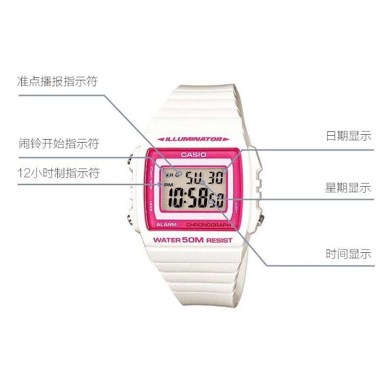 CASIO G Shock Square Sports Quartz /Pink White Digital W-215H-7A2