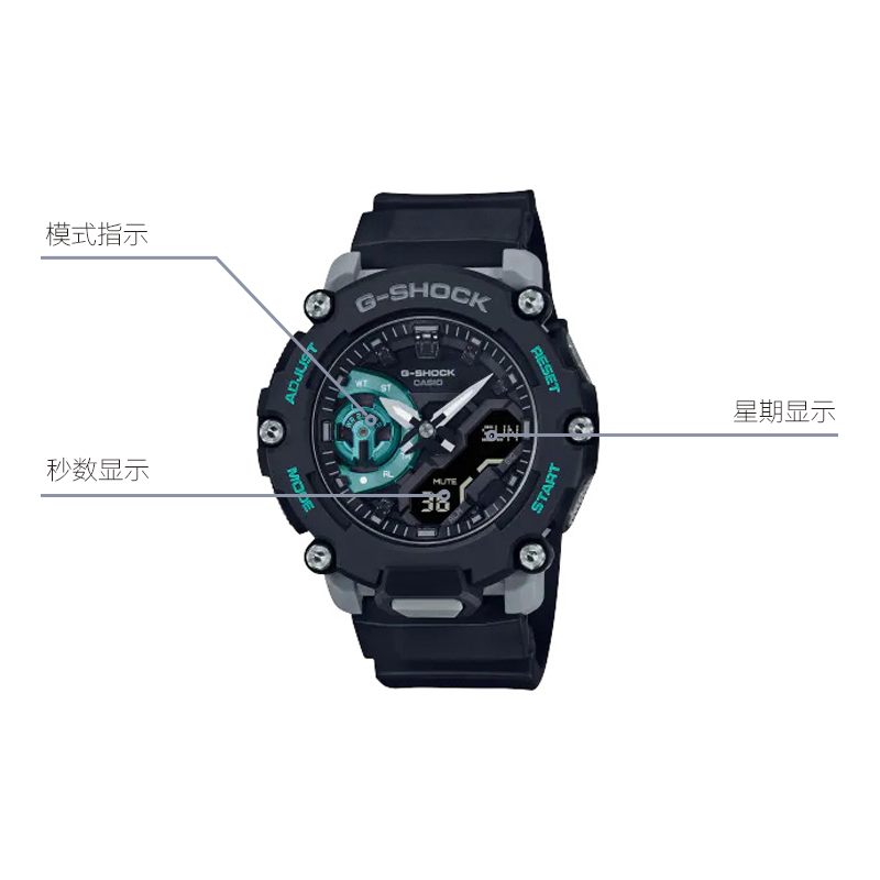 CASIO G-Shock Analog-Digital 'Black' GA-2200M-1A-PERSON