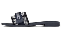 DIOR DIORevolution Slide Slippers Women's Dark Blue