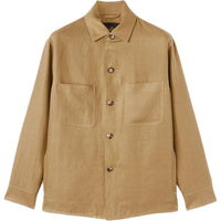 Loro Piana FW24 Jackets Coats Men's Khaki