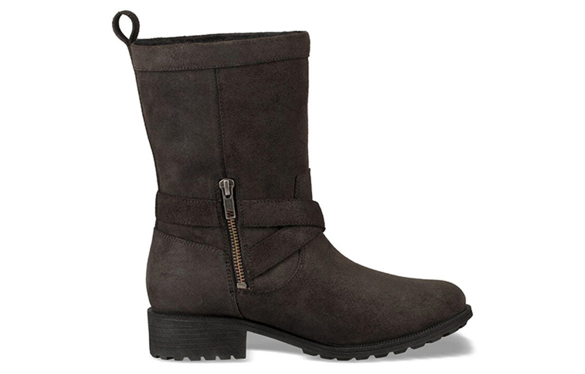(WMNS) UGG Glendale 1095152-BLK