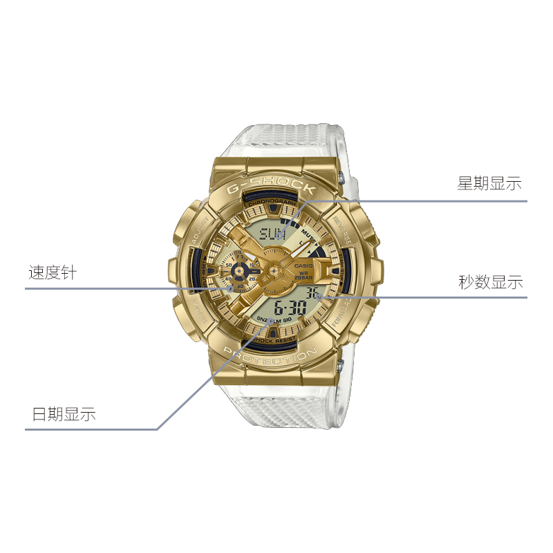 CASIO G-Shock Analog-Digital 'Gold' GM-110SG-9ADR