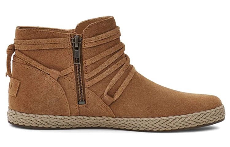 (WMNS) UGG Rianne 'Chestnut Suede' 1123598-CTSD