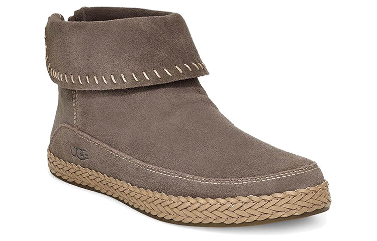 (WMNS) UGG Kavar Varney Fleece Lined Gray 1104653-SLA