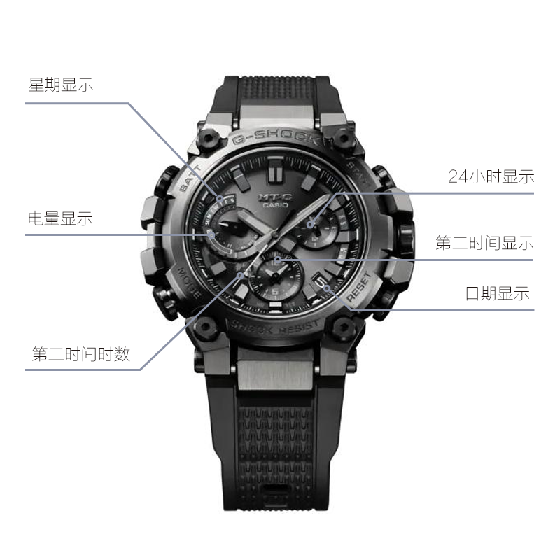 CASIO G-Shock MT-G 'Black' MTG-B3000B-1AJF
