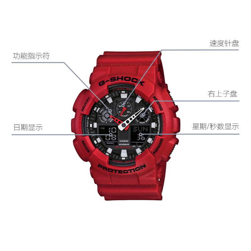 CASIO G-Shock Analog-Digital 'Red' GA-100B-4A
