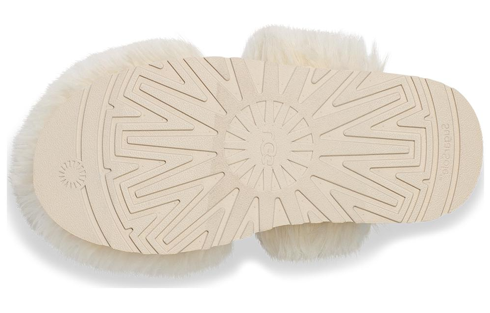 (WMNS) UGG Sustainable Fluff Momma Slide 'White' 1131974-WHT