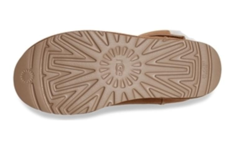 (WMNS) UGG 1137073-CHE