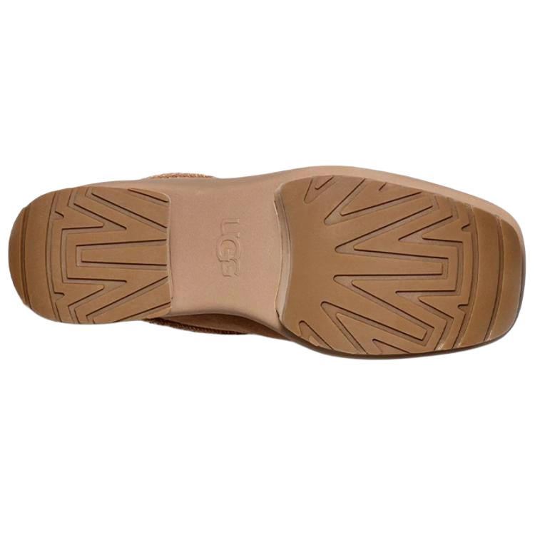 (WMNS) UGG New Heights Platform Mini 'Chestnut' 1157910-CHE