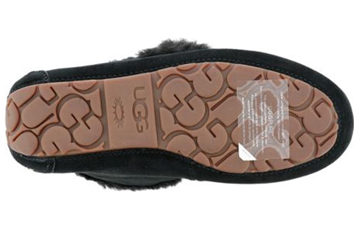 (WMNS) UGG Alena Slipper 'Black' 1112278-BLK