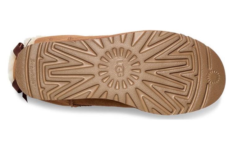 (WMNS) UGG Mini Bailey B2s 'Chestnut' 1153611-CHE