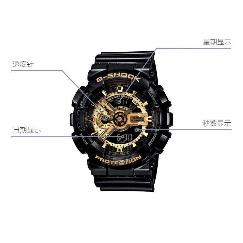 CASIO G-Shock Analog-Digital 'Black Gold' GA-110GB-1APRSH