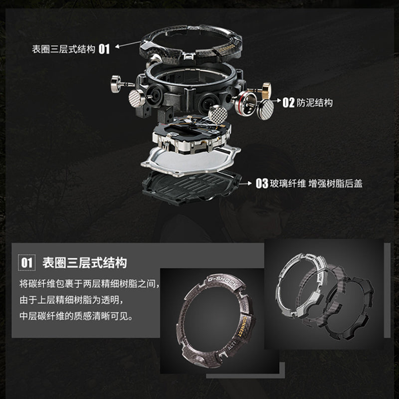 CASIO G-Shock Mudmaster 'Black' GG-B100-1A3PR