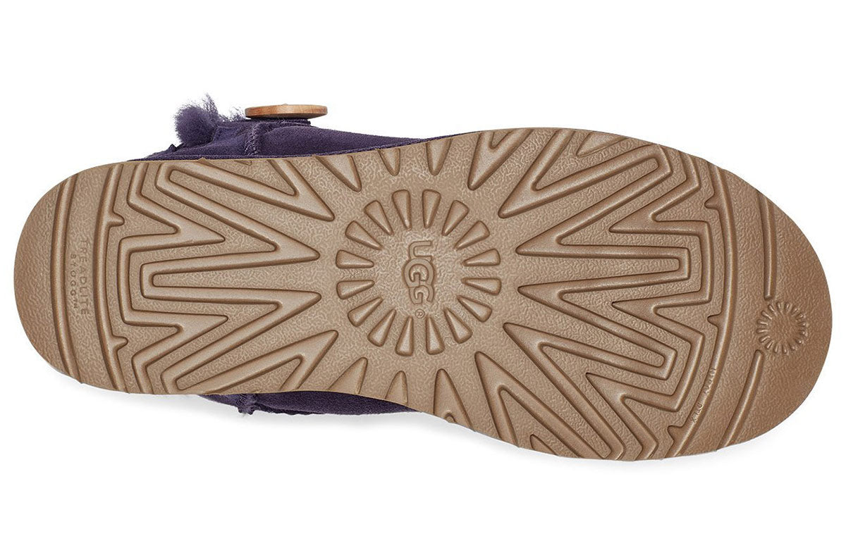 (WMNS) UGG Mini Bailey Button II Gray Purple 1016422-NSAD