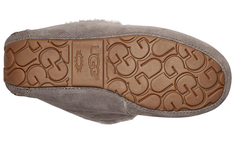 (WMNS) UGG Alena Slippers 'Grey' 1106879-MLE