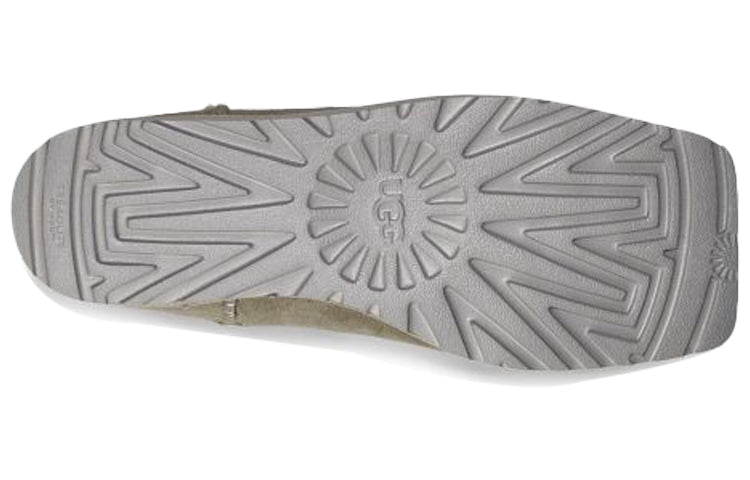 UGG Block Boot Snow Boots Gray 1109893-GYGY