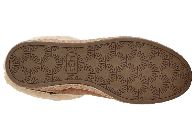 (WMNS) UGG Ailish 1123666-CHE