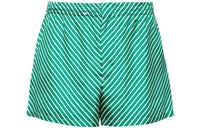 PRADA SS22 Casual Shorts Men's Green