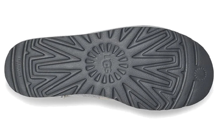 (WMNS) Telfar x UGG Fleece Mini 1122992-HRGY