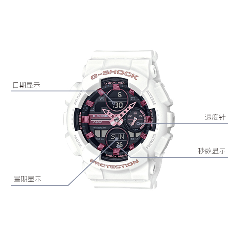 CASIO G-Shock Analog-Digital 'White' GMA-S140M-7APRD