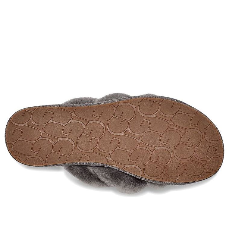 (WMNS) UGG Scuffita 'Charcoal 1123572-CHRC