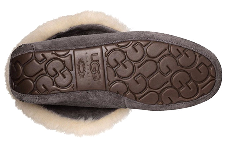 (WMNS) UGG Alena Slipper 'Nightfall' 1004806-NHT