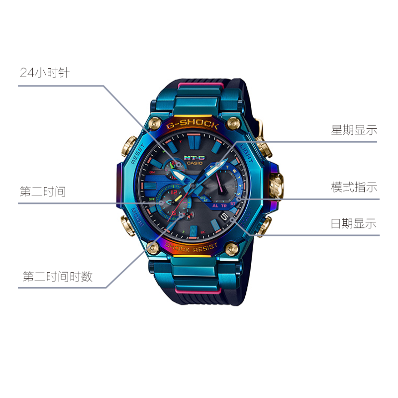 CASIO G-Shock MT-G 'Blue' MTG-B2000PH-2APR-PERSON