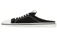 PRADA Closed Toe Slippers Women's Black