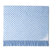 PRADA Wool, Cashmere Shawls Women's Blue
