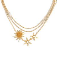 DIOR Metal Necklaces Women's Gold