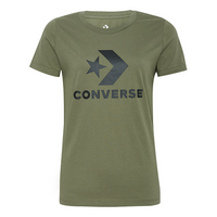 (WMNS) Converse Classic Logo Printing Short Sleeve Grass Green 10009152-A13