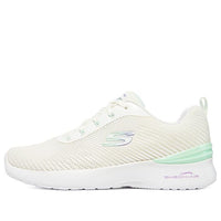 (WMNS) Skechers Skech-Air Dynamight 'White' 149669-WMNT
