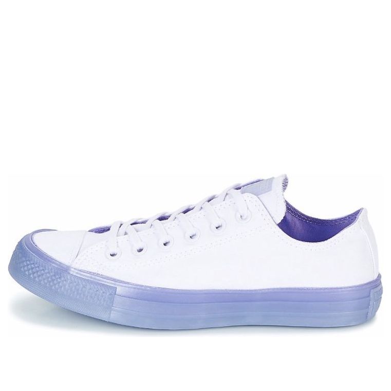 (WMNS) Converse Chuck Taylor All Star Candy Coated 'White/Twilight Blue' 560647C